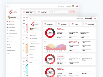 Dashboard layout design dashboardlayoutwebappdesign