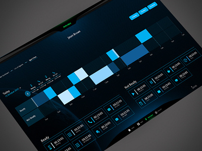 Agent Activity Graph activity tracker agent contact center data visualisation day graph sci fi supervisor teamleader ui deisgn ux design