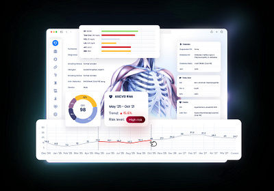 Medical dashboard for clinics doctor doctor platform floating menu health health saas app health tracker healthtech healthy medical medical dashboard medical platform medical uiux medicare patient management rtm tracking system saas product ui8