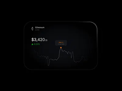 Crypto card design illustration ui ux