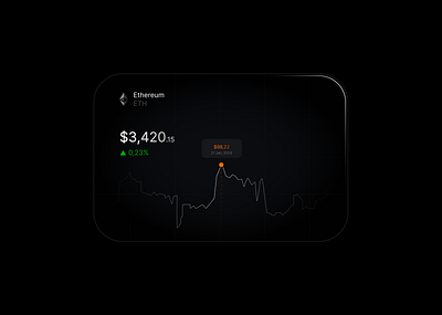 Crypto card design illustration ui ux