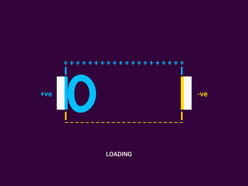 Loading Screen Animation #7 android loader animation 2d battery battery loader blue color harmony design graphic design illustration loader modern motion graphic negative positive screen loader violet yellow