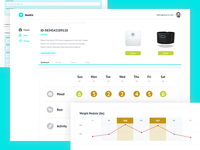 Medikit Continued admin brand connected design health internet of things iot logo simple ui web whitespace