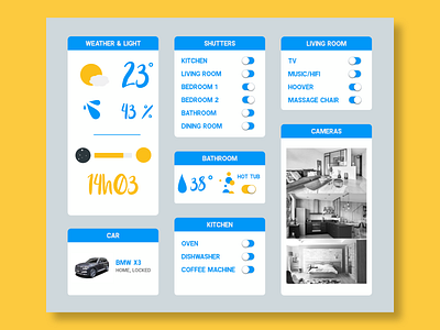 Daily UI 021 : Home Monitoring Dashboard 021 app blue dailyui home monitoring home monitoring dashboard interface ui uidaily uidesign webdesign yellow