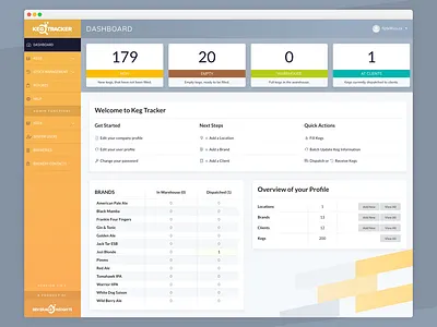 Keg Tracker App app branding dashboard design design pwa react ui ui dashboard ux ux design web