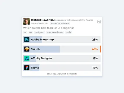 Pollcard app appui daily 100 challenge dailyui debate design ixd leaderboard listing poll pollui qa score scoreboard scorecard ui user experience userexperience userinterface ux