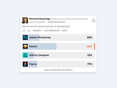 Pollcard app appui daily 100 challenge dailyui debate design ixd leaderboard listing poll pollui qa score scoreboard scorecard ui user experience userexperience userinterface ux