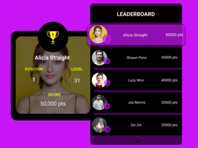LEADERBOARD 019 dailyui dailyui019 design designer leaderboard mockup prototype ui uidesign uidesigner