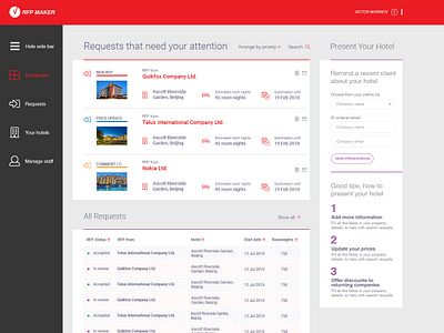 Simple dashboard for a hotel management page dashboard dashboard ui design hotel hotel booking management responsive tip ui ux web