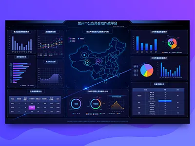 Public Security Bureau big screen data platform big data data visualization design management platform technology ui ux