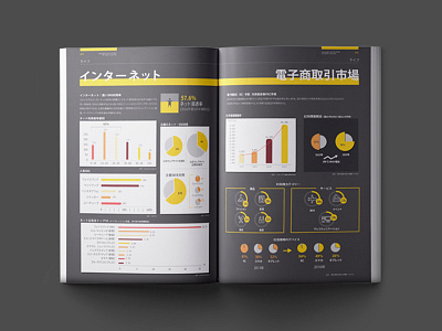 Infographic Report columns design digital editorial editorial design grid infographic magazine report uxd yellow