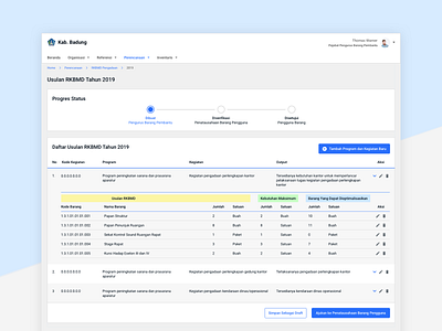 RKBMD data design design list goverment ui ux web website