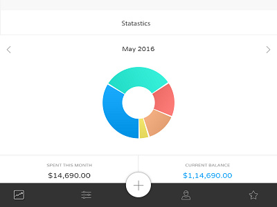 Expense mobileapp table design tablet tablet app ui uixdesign ux