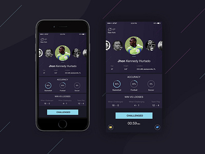 Cost 2 Cost | Mobile App analysis concept design dashboad game app sports app