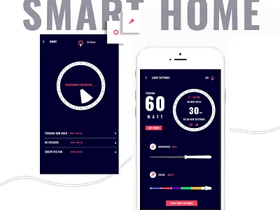 Smart Home function