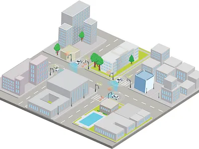 3D City city diagram