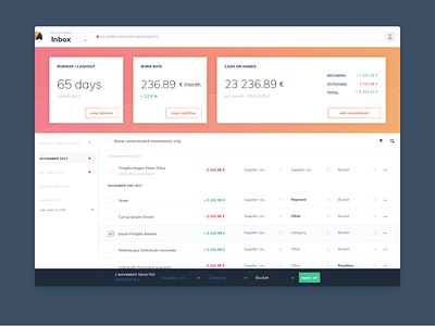 Dashboard dashboard ui data finance parrot startup ui ux ux design