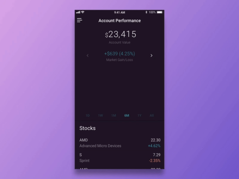 Stocks - Adobe XD Playoff: Design. Rebound. Win! adobe xd adobexd app design madewithadobexd stocks ui