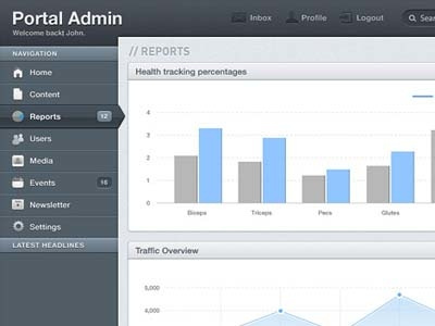 Admin Design application design ui