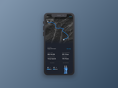 Daily UI 018 Analytics Chart analytics chart daily ui daily ui 018