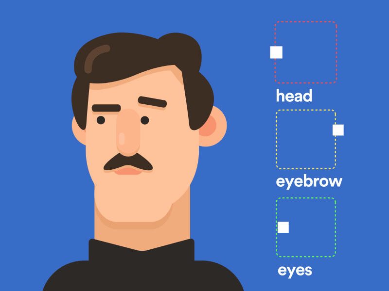 Joystick Head Rig 2d 2d animation after effects animation character character animation character design headrig illustration joysticks n sliders motion graphics rigging