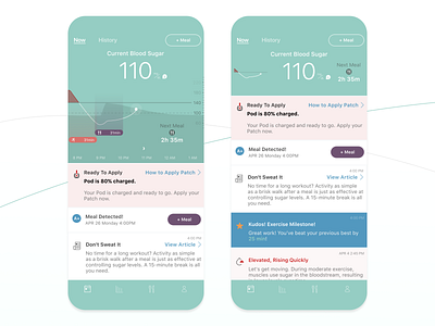 Continuous Blood Glucose Monitor Today Screen blood chart design diabetes diabetic glucose graph green monitor tracking ui ux