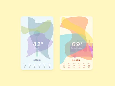 Daily UI 037 / Weather 037 app berlin daily100 dailyui dailyui037 dailyui37 lisbon minimal temperature ui user interface weather
