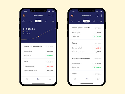 Increser finance app ui design