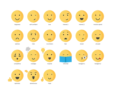 Emojis emoji emoji set emojis emoticon emotions feelings graphic design icons smileys