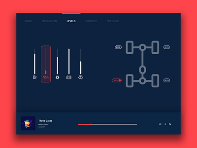 034 Car Interface app box car daily 100 daily 100 challenge dailyui design flat icon interface interface design minimal mockup ui ux vector web