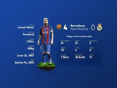 #dailyui #018 #dailyui018 barcelona clean concept design football freelance messi nachitz simple soccer