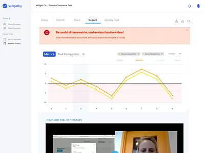 Vempathy Data Reporting Page dataviz design infoviz product ui ux