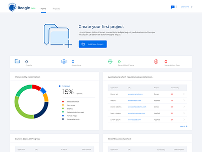 Beagle Dashboard dashboad ui pack web application web design