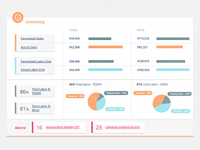 Schedule Widget branding chart concept design identity illustration schedule ui ux widget