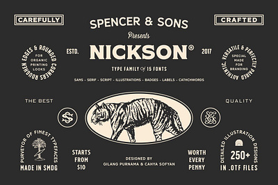 S&S Nickson Font Bundle badges beer branding bundle design font bundle hand drawn hipster illustrated illustration label logo modern nickson font bundle poster roughen signage t shirt vintage whiskey