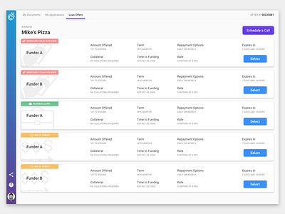 Business Loan Offers UI/UX Design business and finance business load dashboard design fintech lending loan uiux web app