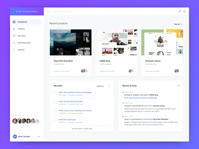 Project management dashboard 8pt grid dashboard design system gradients project management san francisco web app