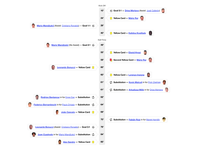 Match Summary football fußball infographic soccer statistics wip