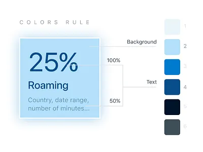 Colors rule background color design rules specification text