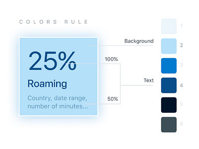 Colors rule background color design rules specification text