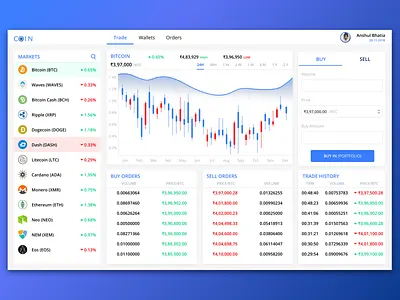 Coins Dashboard adobe xd bank business buy chart clean coins crypto currency dashboad exchange graph market product sell statistics trading trending uidesign ux design web