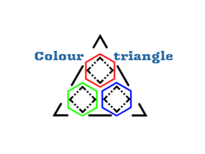 Colour Triangle design icon logo