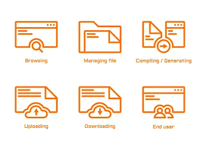 Programming Icon set icon icon set programming