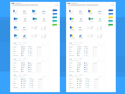 Color and Iconography Explorations colors icon illustration ui ux visual design