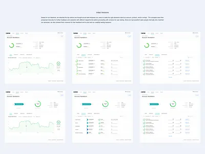 Iterations on B2B Analytics Design b2b data analytics ui ux visual design
