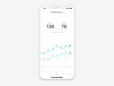 Heart Health Tracking App clean health ios minimal mobile ui ux