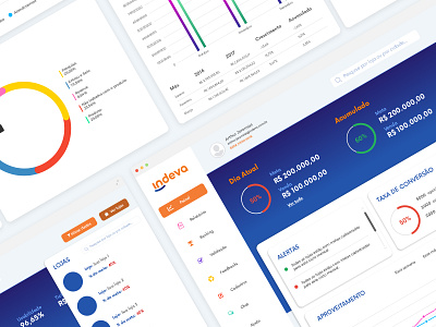 Prototype Indeva Dashboard cpanel dashboard indeva prototype prototypes vector web