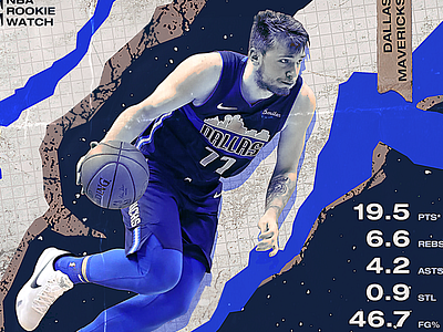 NBA Rookie: Luca Doncic artwork basketball behance dallas dallas mavericks design doncic graphic design hoops luca doncic mavericks nba photo manipulation photoshop poster design rookie slovenian sports sports design sports poster