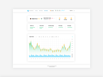 Trading/Exchange adobe bitcoin buy charts coin crypto crypto currency crypto exchange crypto trading crypto wallet light theme metrics photoshop rethink service trade ui ui ux ux website