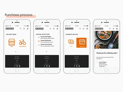 Purchase Process - eCommerce delivery service food app grocery app purchase user card
